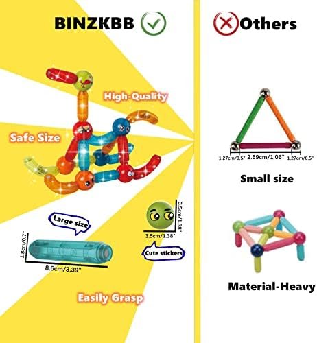 BINZKBB Bloques de construcciones magneticas 3D para niños - 52 Piezas Brillantes Juguetes educativos magneticas niños - Montessori Ideal creativos Regalos para niños y niñas de 3 4 5 6 7 Años