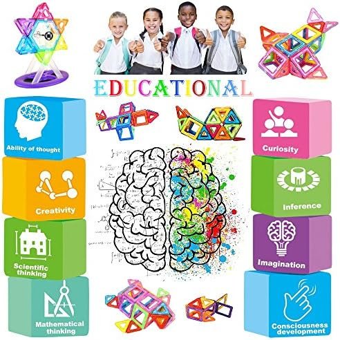 Desire Deluxe Bloques de Construcción Magnéticos Infantiles - Juego Creativo Educativo de 94 Piezas de Formas Geométricas con Imanes para Estimular la Imaginación Niños y Niñas