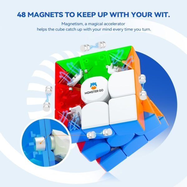 Monster Go Cubo Magnético 3x3 EDU Speed Cube, MG 356 Cubo Educativo Puzzle Juguete para Niños Principiantes Stickerless